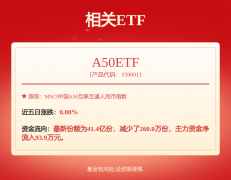 再中国广漠的消费市场扩大营收